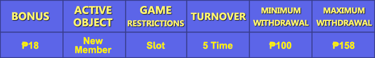 Sign up to get P18 Win P100 cash withdrawal